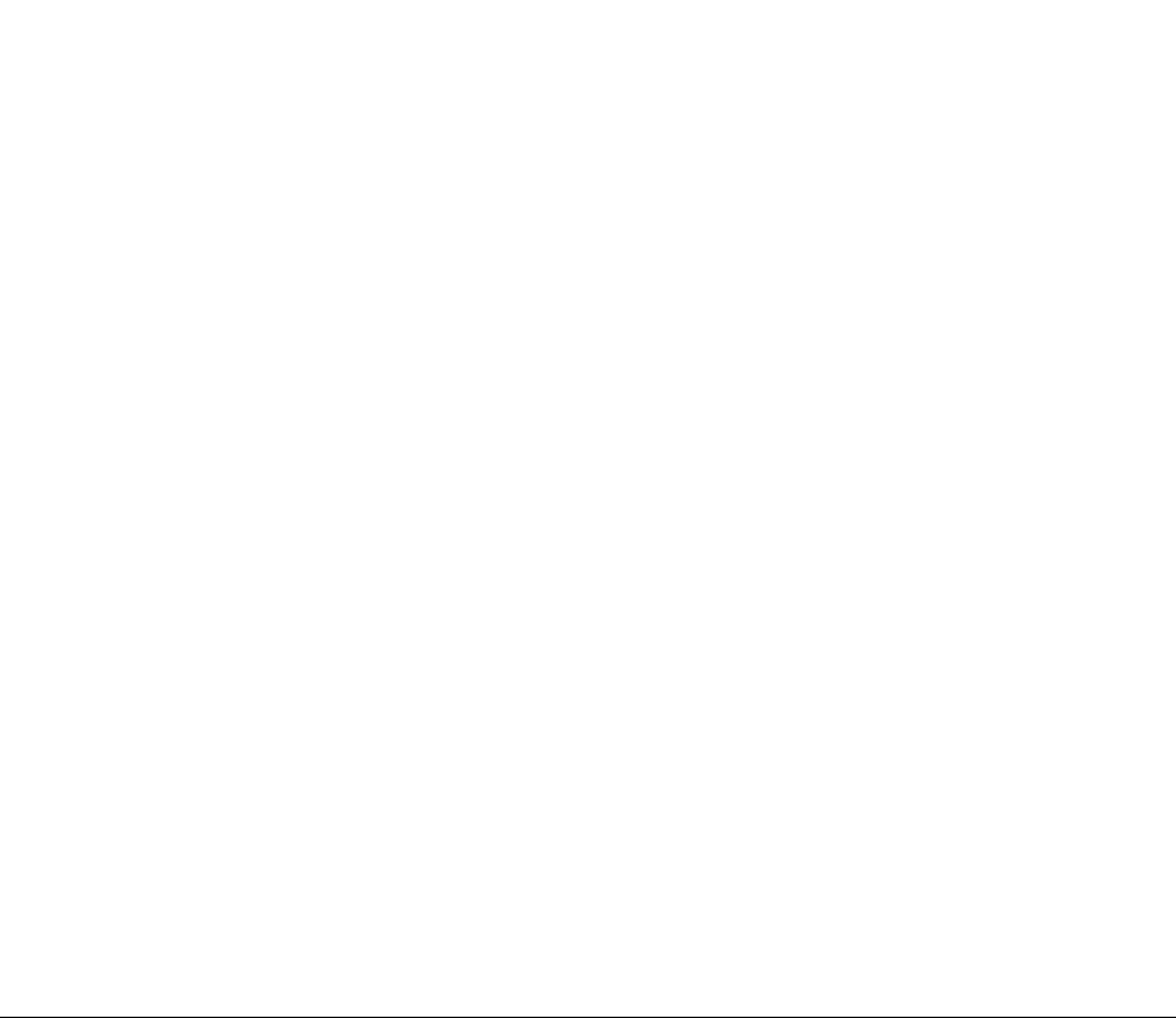 Mukel Studio